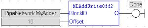 MLAddWriteOff2: FBD example